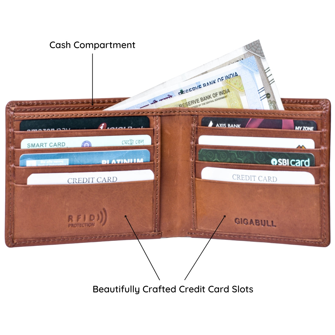 Cooper Allan Leather Hunter Wallet. 8 Credit Card Slots :RFID